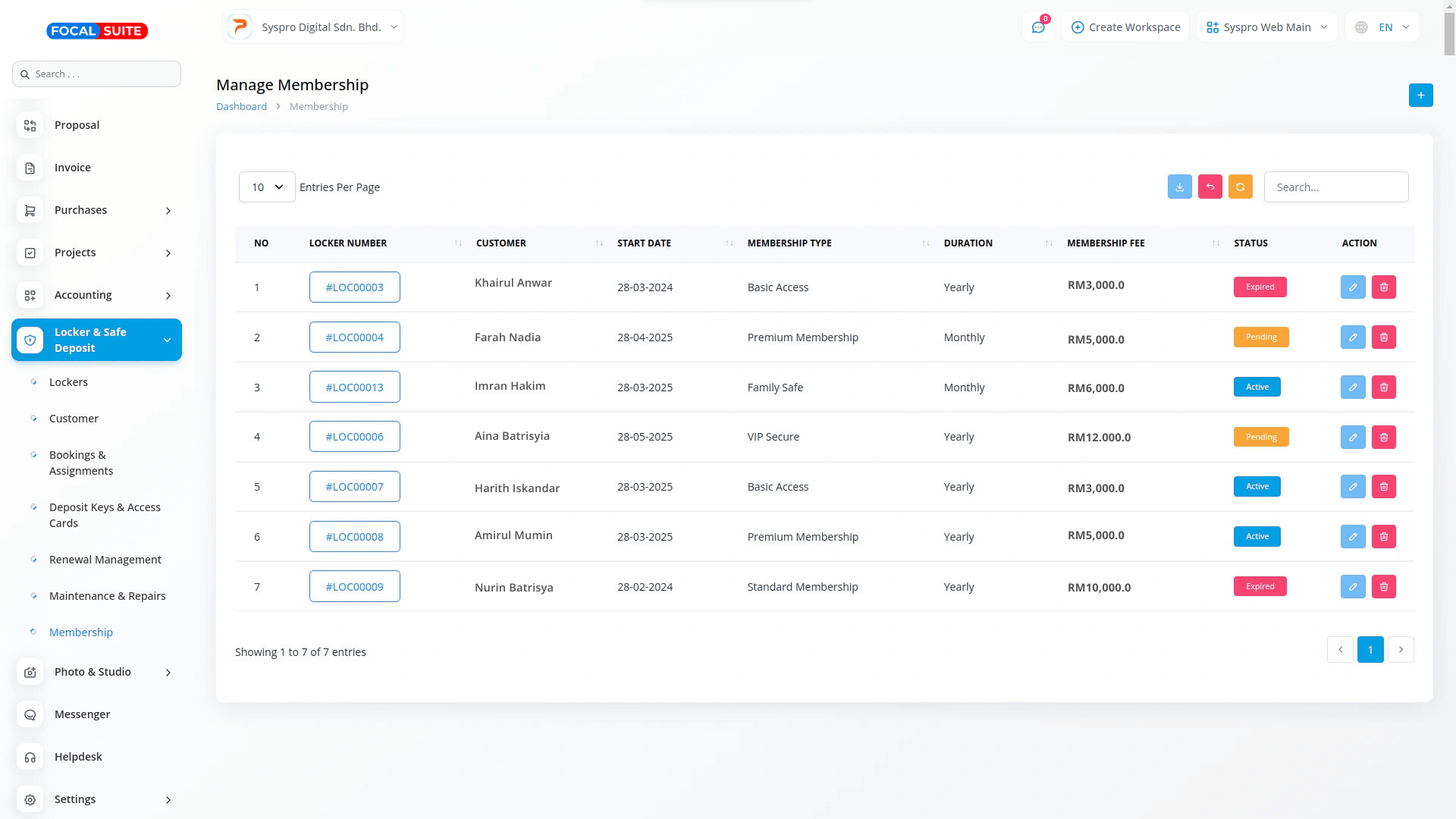 Organic Vegetable Box